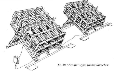 M-30-8 Multiple Launcher