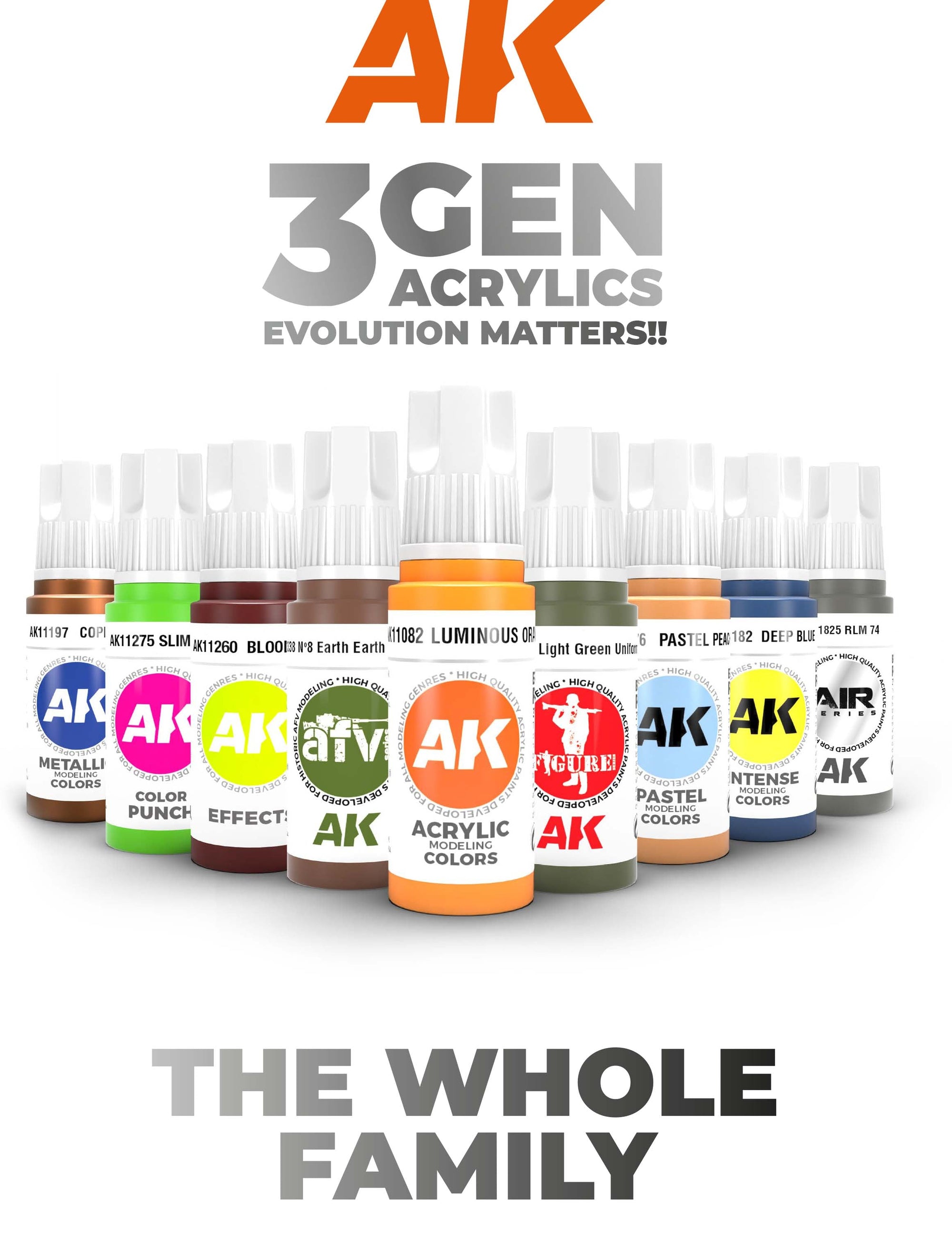 AK Interactive