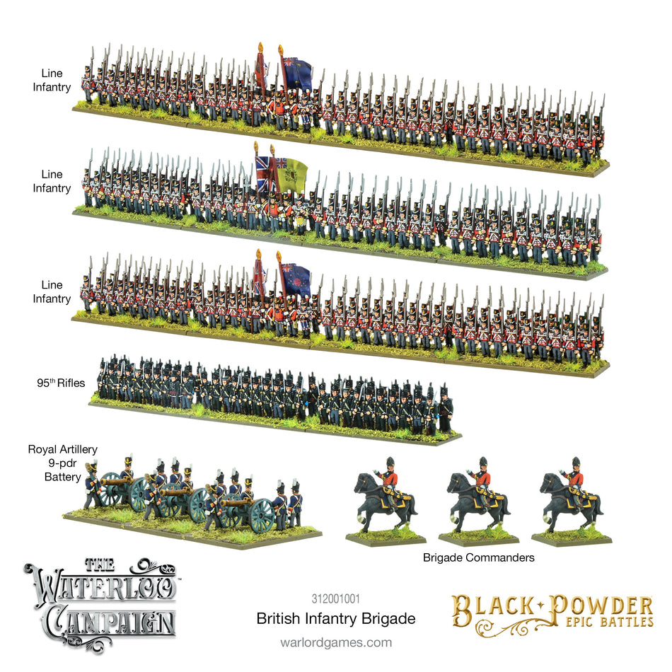 Black Powder Epic Battles Waterloo British Infantry Brigade
