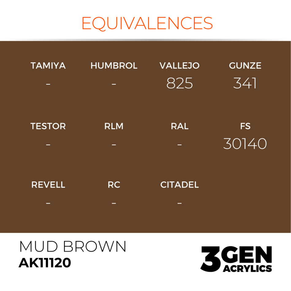 AK Interactive 3GEN - AK11120 MUD BROWN – STANDARD