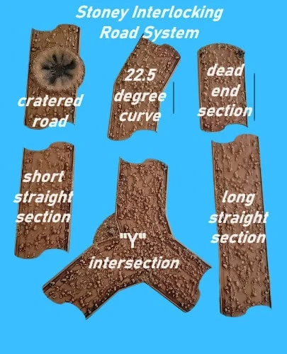 Middle Eastern Roads